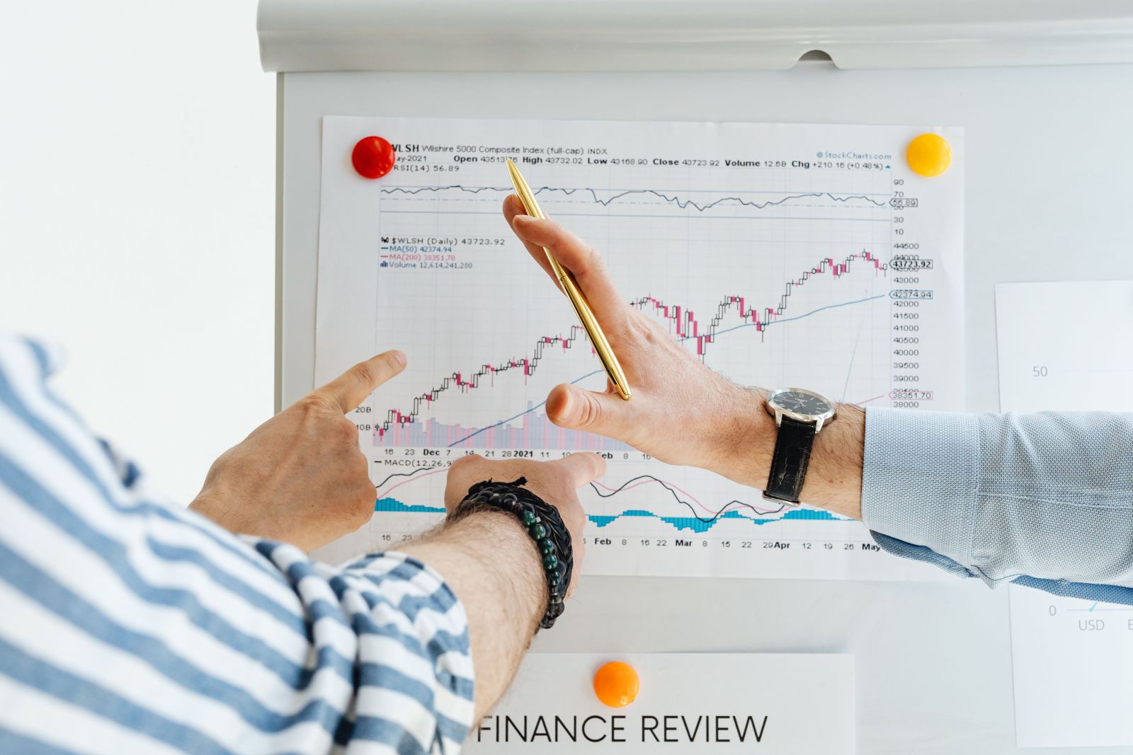 Corporate executives reviewing bridge financing solutions to fund acquisitions, refinancing, and time-sensitive business opportunities in Asia Pacific.